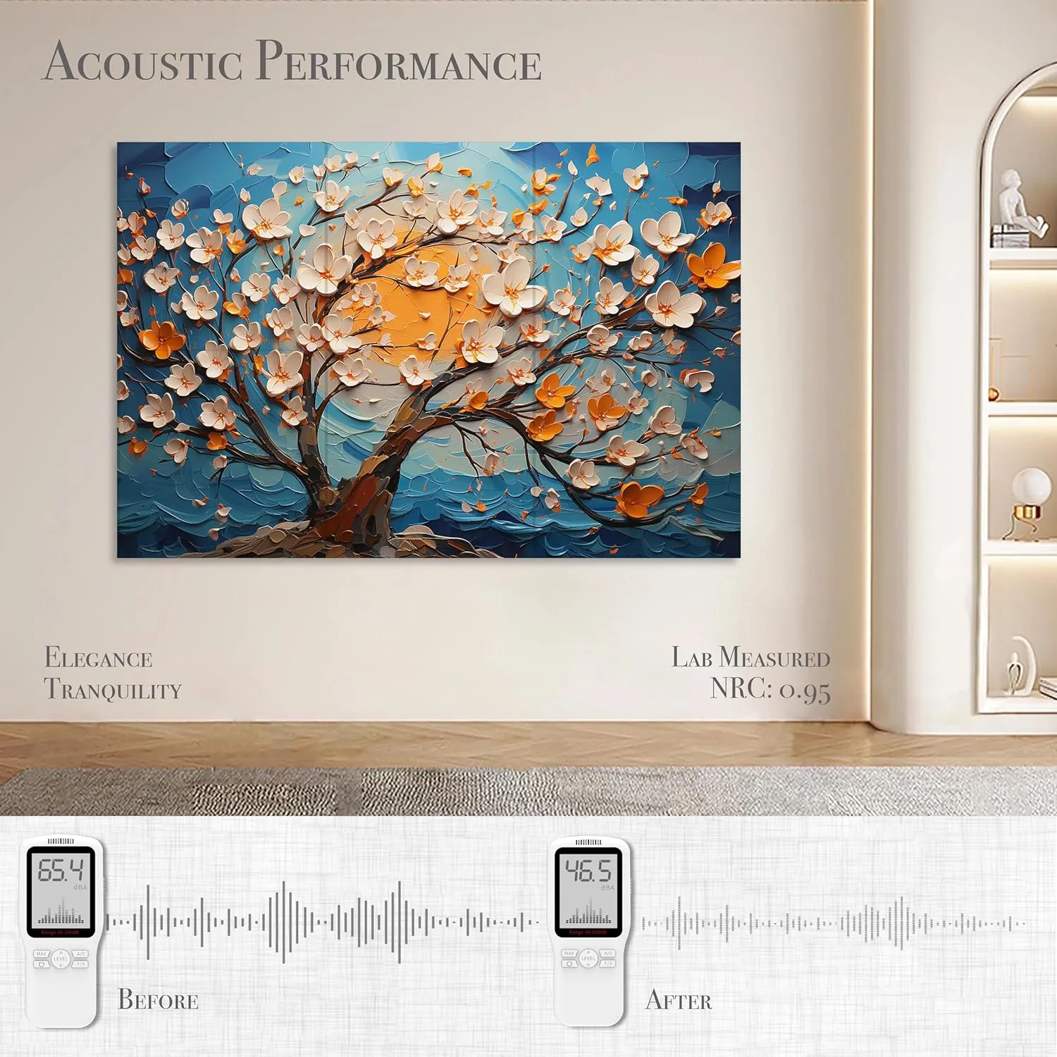 Acoustical Wall Panels, 72 X 48 Inches Art Acoustic Panels, Decorative Acoustic Panels, Acoustic Wall Panels, Sound Absorbing Wall Art, Canvas