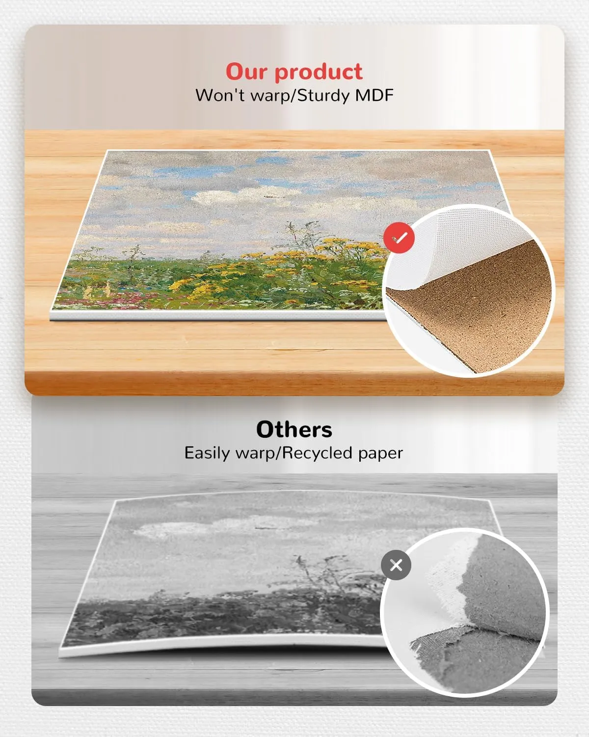 Canvas Boards for Painting 36 Pack, 8x10 Inch Painting Canvas Panels, 100% Cotton White Blank Art Supplies for Acrylics Oil Watercolor Tempera Paints