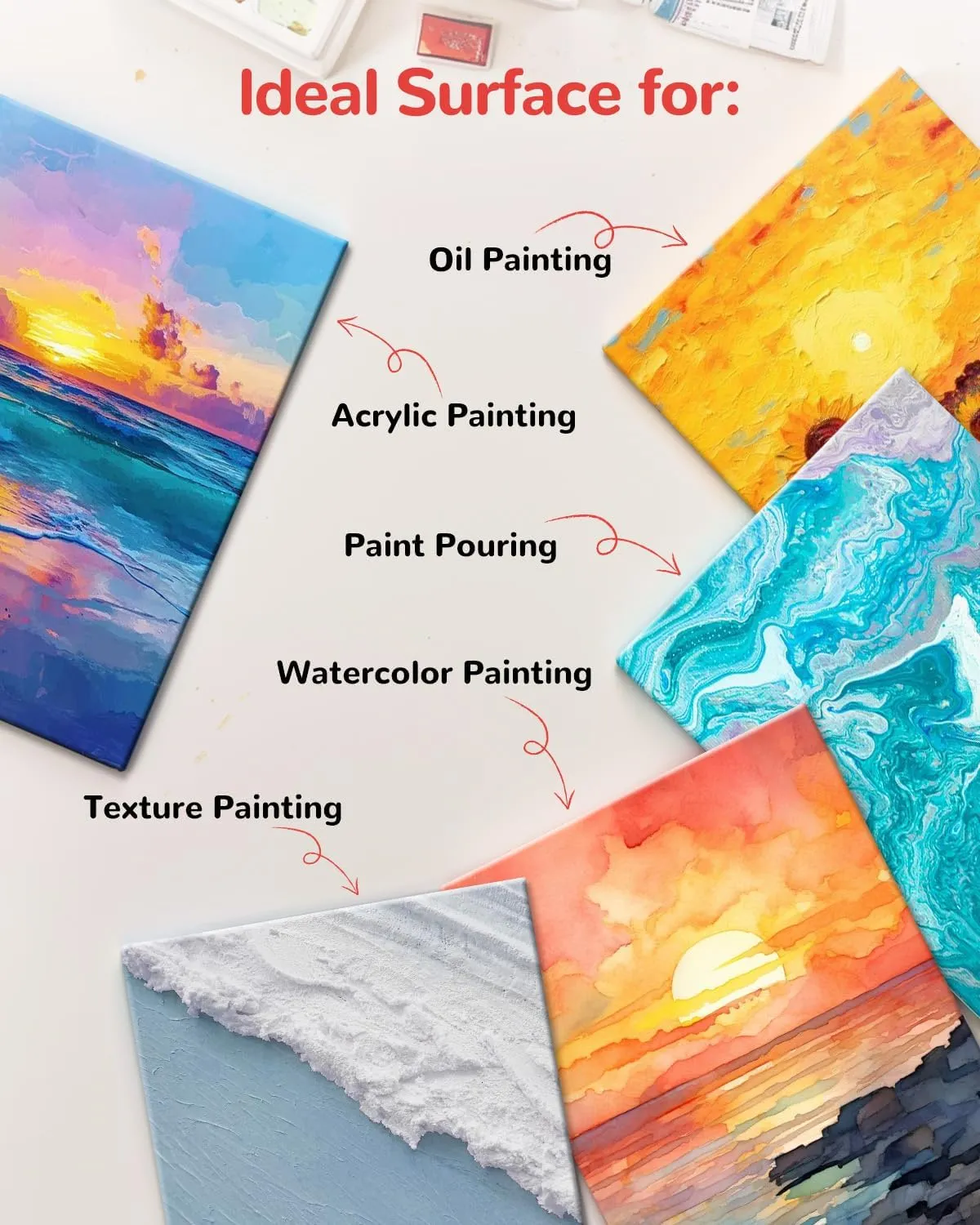 Canvas Boards for Painting 36 Pack, 8x10 Inch Painting Canvas Panels, 100% Cotton White Blank Art Supplies for Acrylics Oil Watercolor Tempera Paints