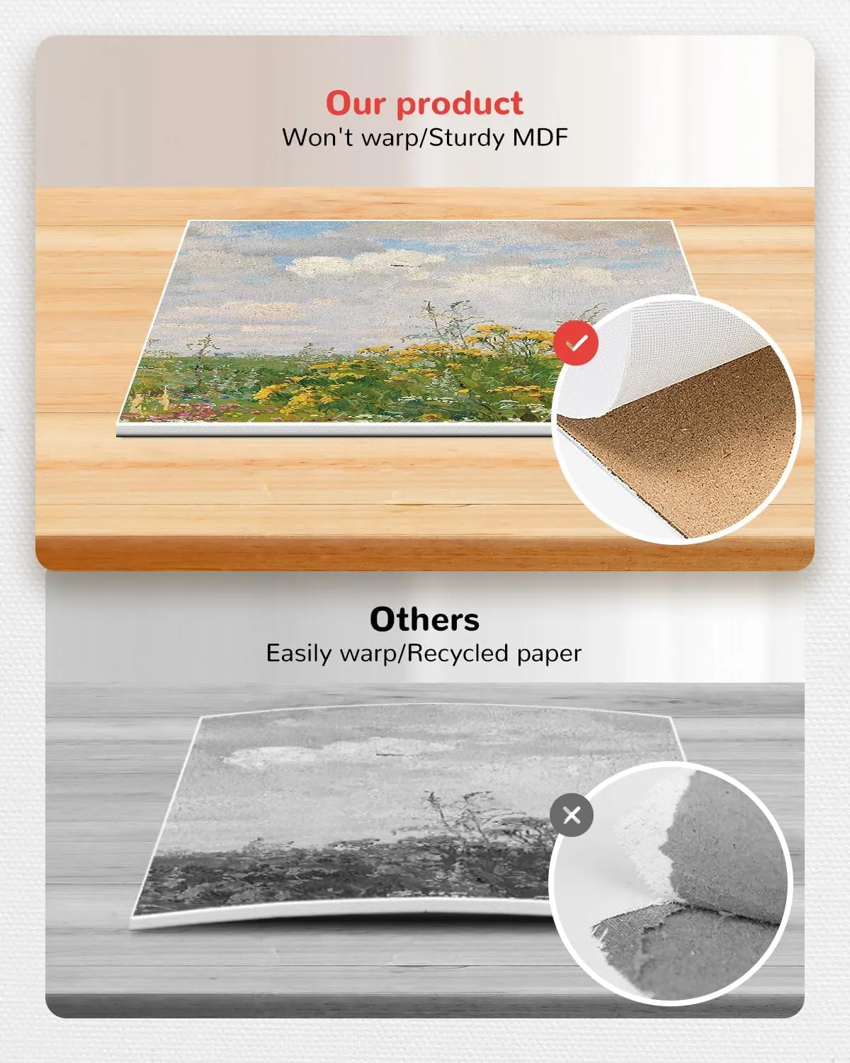 Canvas Boards for Painting 48 Pack, 5x7 Inch Painting Canvas Panels, 100% Cotton White Blank Canvas Boards for Painting, Art Supplies Paint for Acrylics Oil Watercolor Tempera Paints