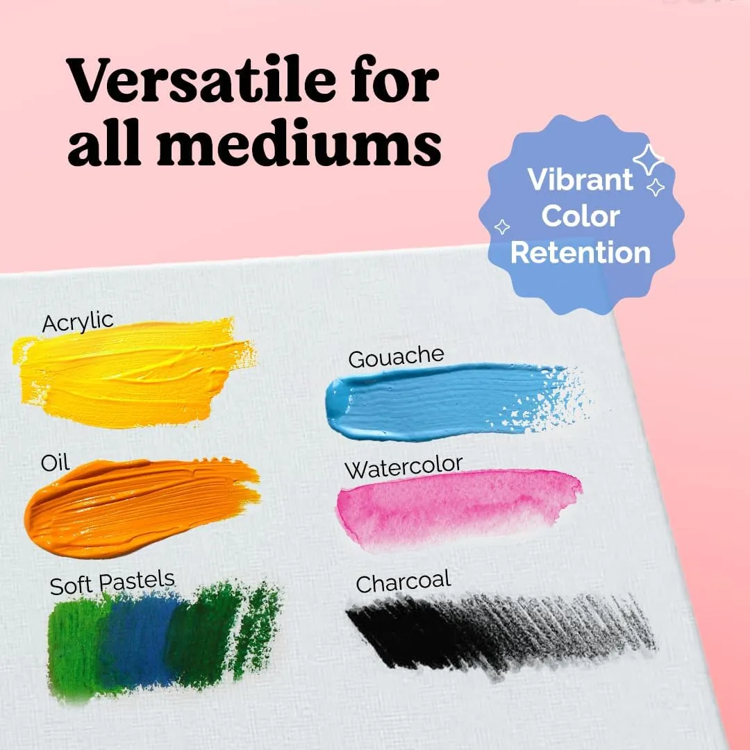 Chalkola Paint Canvases for Painting Multipack - 25 Pack Square Canvas Panels - 4x4, 6x6, 8x8, 10x10, 12x12 inch (5 Each) - 100% Cotton, Primed, Acid Free Art Canvas Boards for Painting