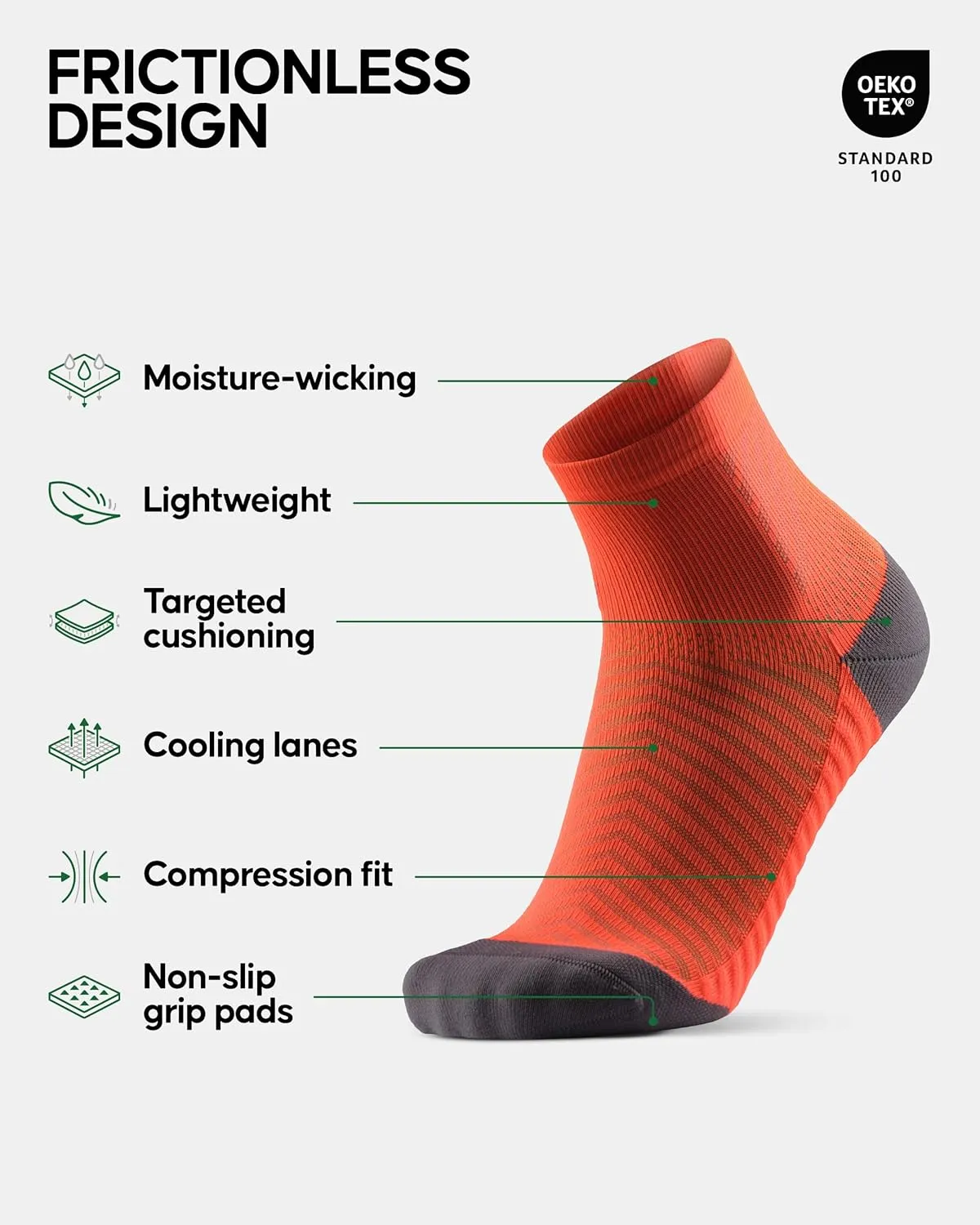 DANISH ENDURANCE Anti-Friction Running Socks, Grip Pads, Lightweight, Cushioned, Unisex, 2-Pack
