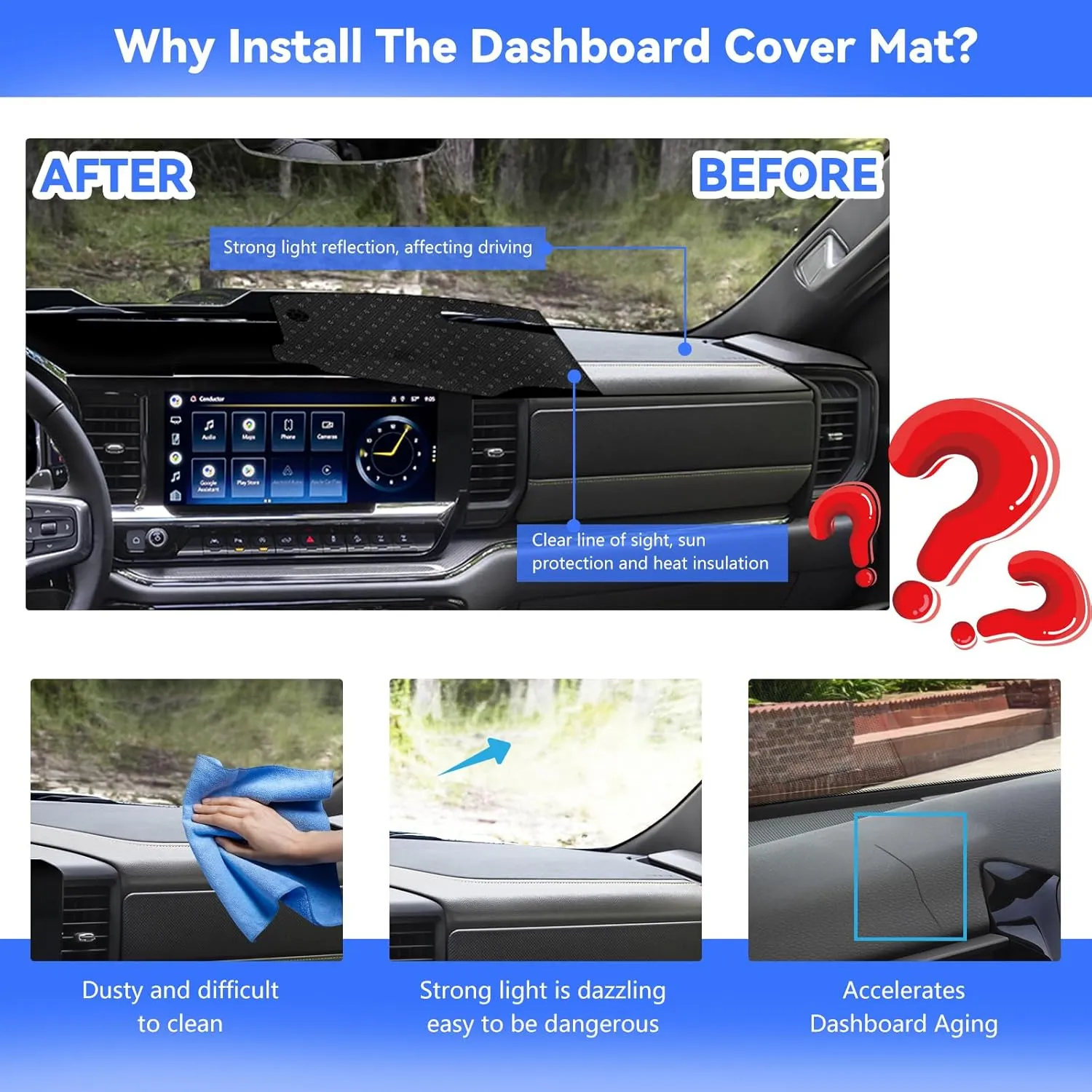 Dash Cover Compatible with 2022-2024 2025 Chevy Silverado/GMC Sierra 1500 Accessories Non-Slip Dashboard Cover Mat for 2024 2025 Silverado/Sierra 2500HD 3500HD