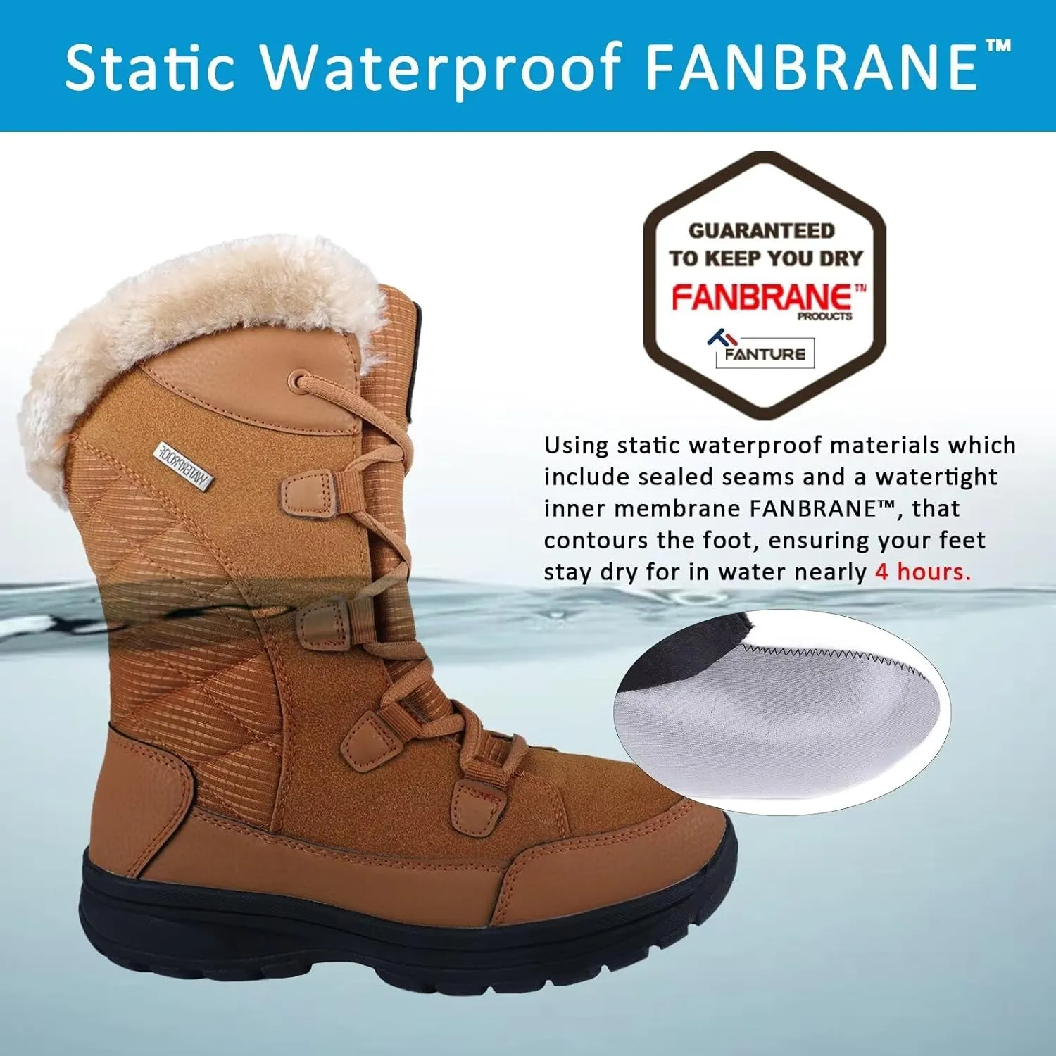 FANTURE Women's Waterproof Mid-Calf Snow Boot | Winter Thinsulate Insulation Warm Fur Lined | Anti-Slip & Lace Up Closure Cold Weather Boots U420WGLBY-20240712