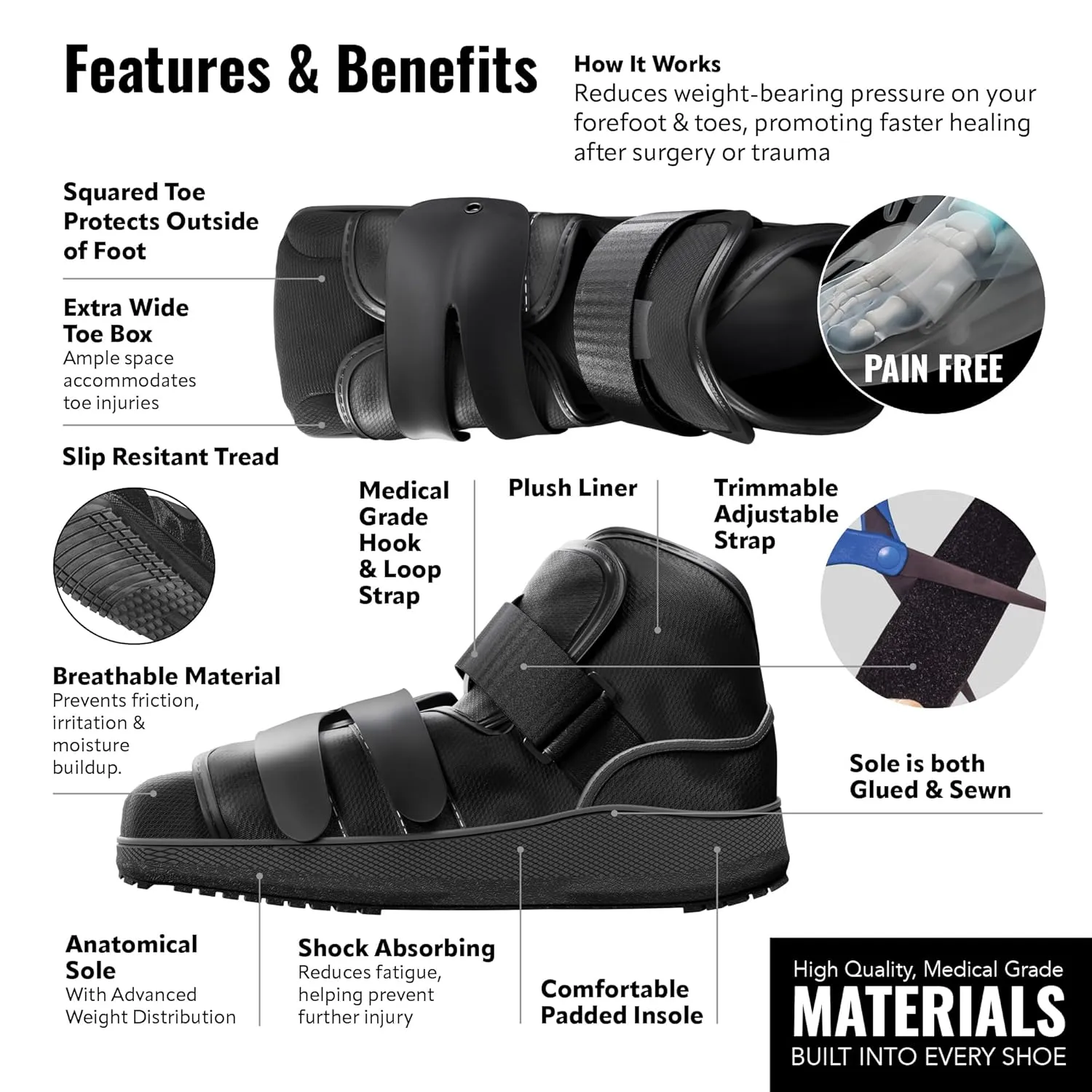 High Medical Shoe Closed Toe, Size S, Walking Boot & Foot Brace, Post Op/Orthopedic Boot for Injured Foot for Men and Women