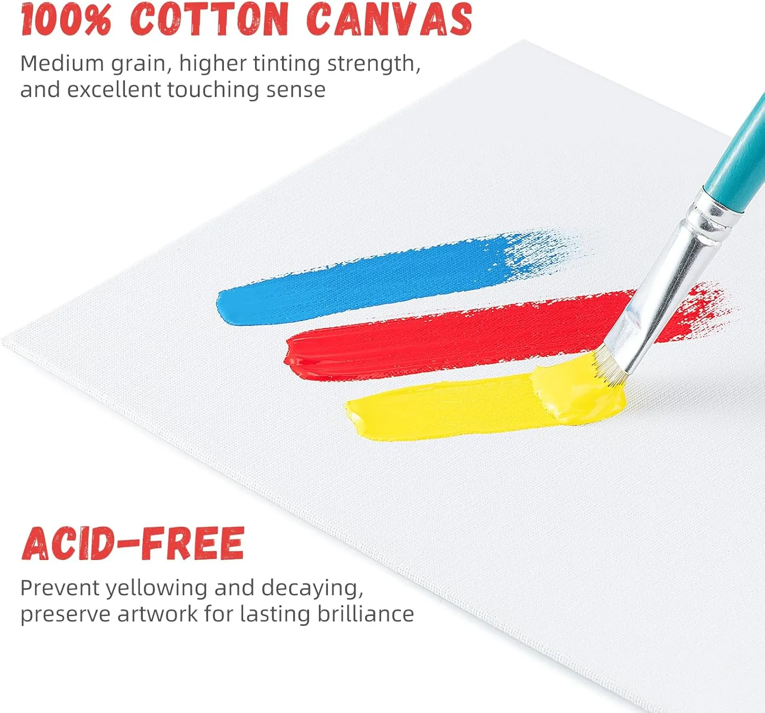 Simetufy 12 Pack 8x10 Canvas Boards for Painting, Blank Flat Canvas Panels Art Painting Supplies - Gesso Primed 100% Cotton for Acrylic Oil Watercolor Tempera Paint