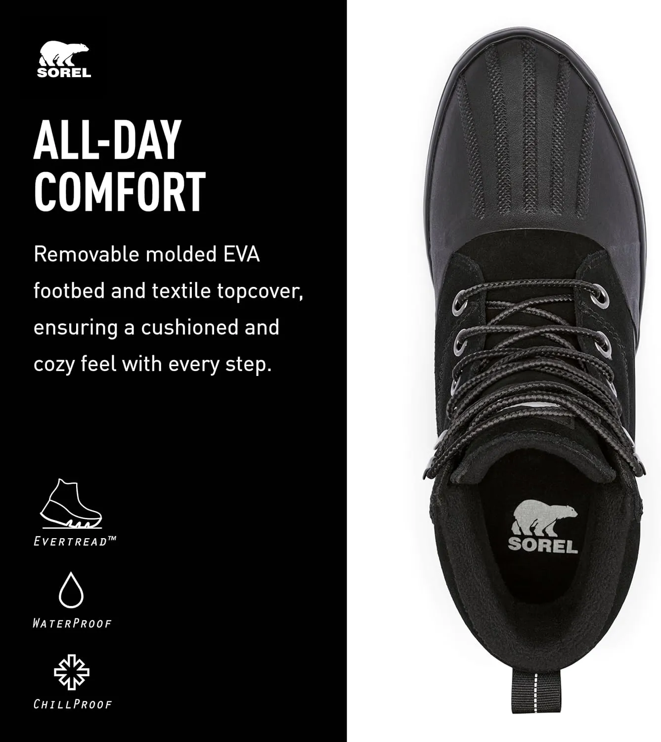 Sorel Men's Metro ll Waterproof Boot