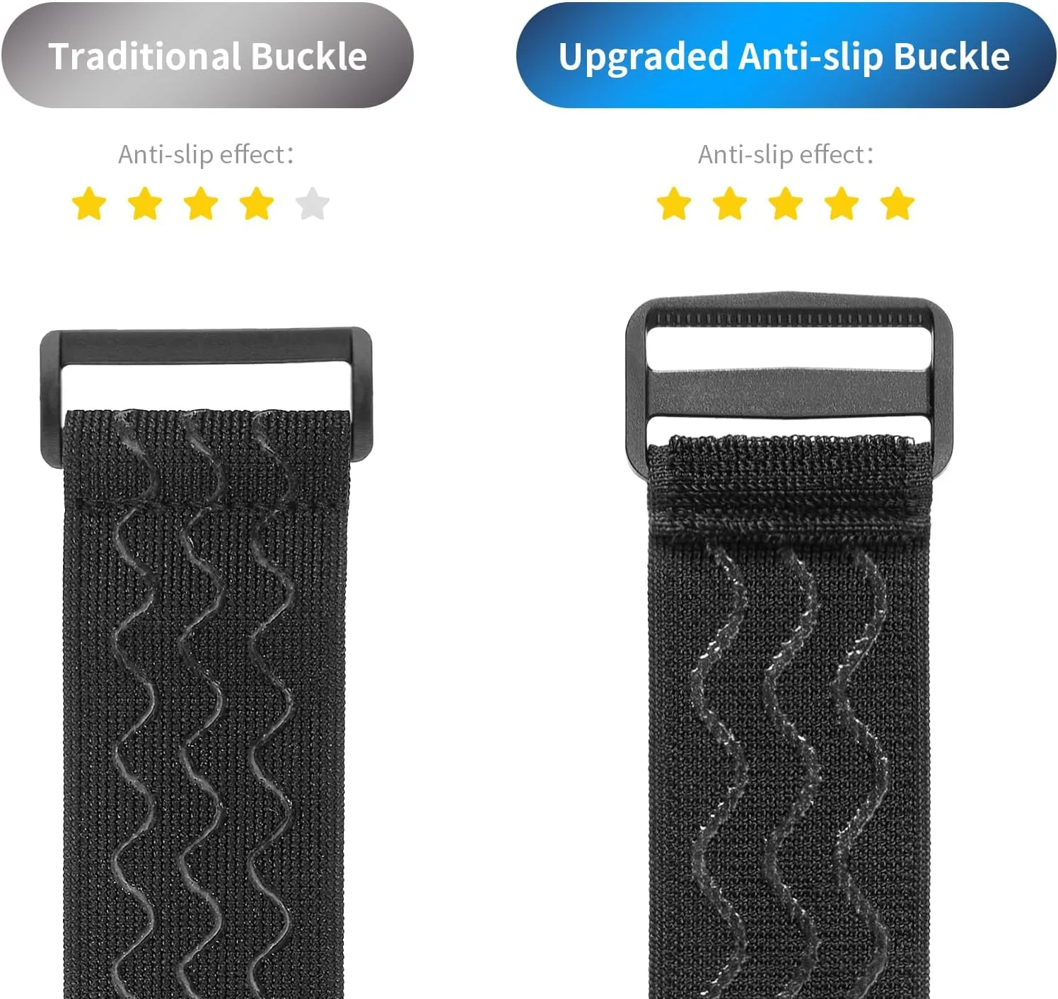 Trilancer Elastic Cinch Straps with Anti-Slip Strips, 32 "x 2" (4 Pack) Multipurpose Hook and Loop Bundling Straps for Hose, Cords, Bike, Luggage, Camping, Yoga Mats