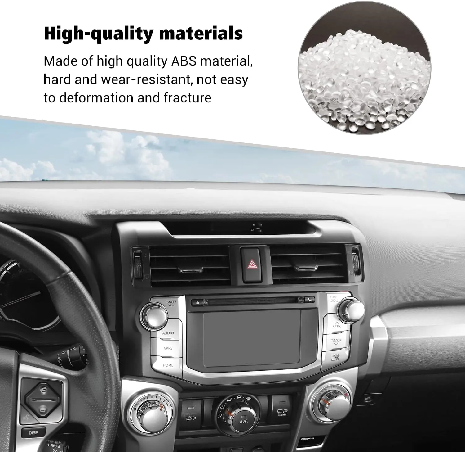 Voodonala for 4Runner Center Console Navigation Panel Cover Interior Antiscrach Antidust Decal Panel Cover for Toyota 4Runner 2010-2019(Matte Black)