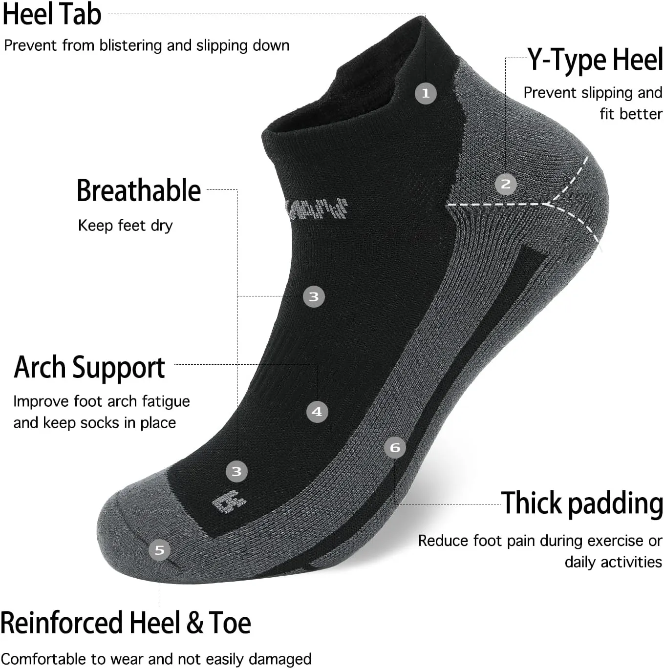 WANDER Men's Ankle Athletic Running Socks Sports Low Cut Cushioned Socks Gym Short Thick Socks for Men 7 Pairs