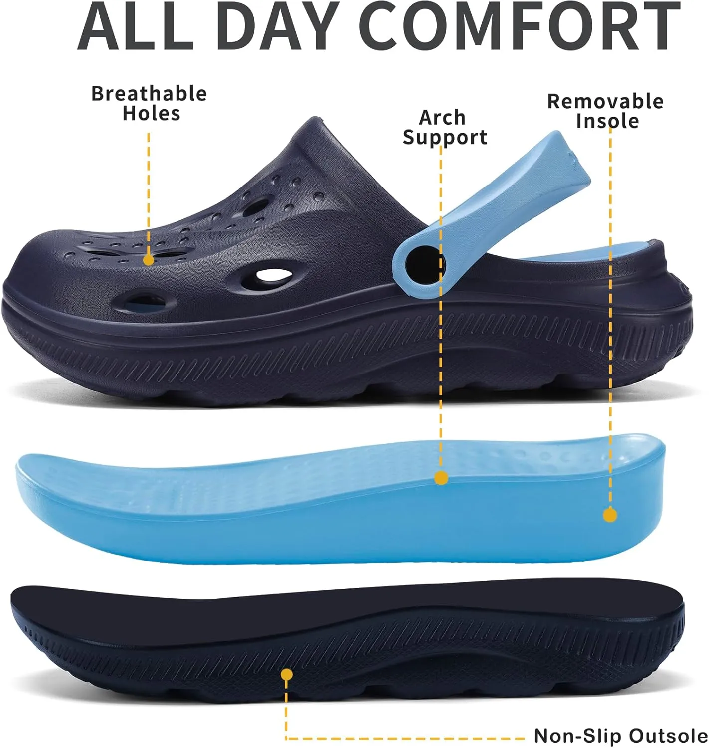 Womens Mens Arch Support Clogs Slip-on Garden Shoes Cushion Plantar Fasciitis Sandals Non-Slip Beach Slippers with Removable Insoles Outdoor Indoor